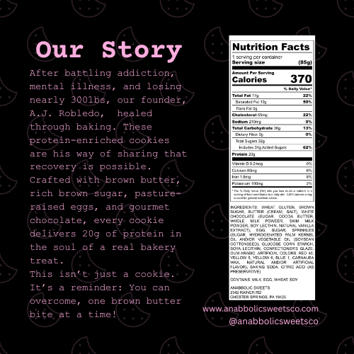 Funfetti Blast: Birthday Cake